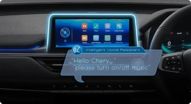 Intelligent Voice Assistant